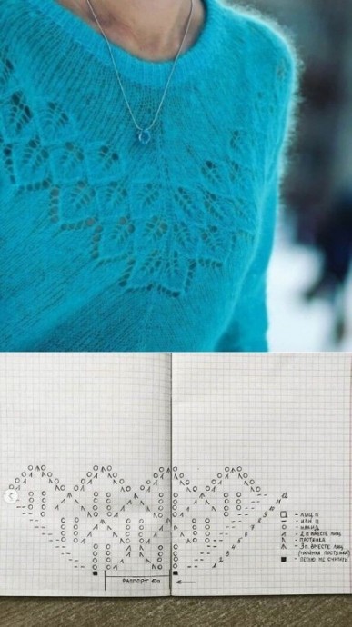 ​Запоминающиеся узоры