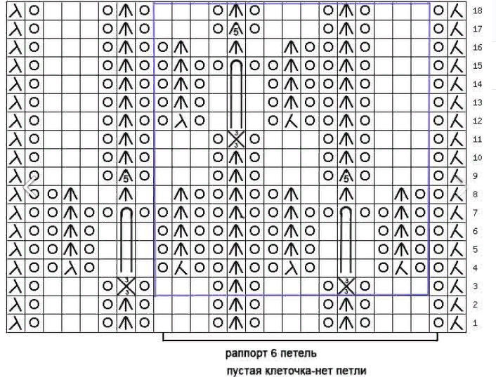 Красивый узор спицами «Капли дождя»