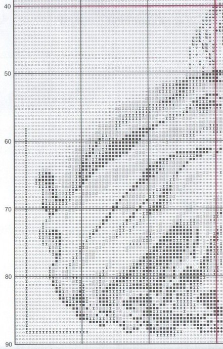 Вышиваем балерину
