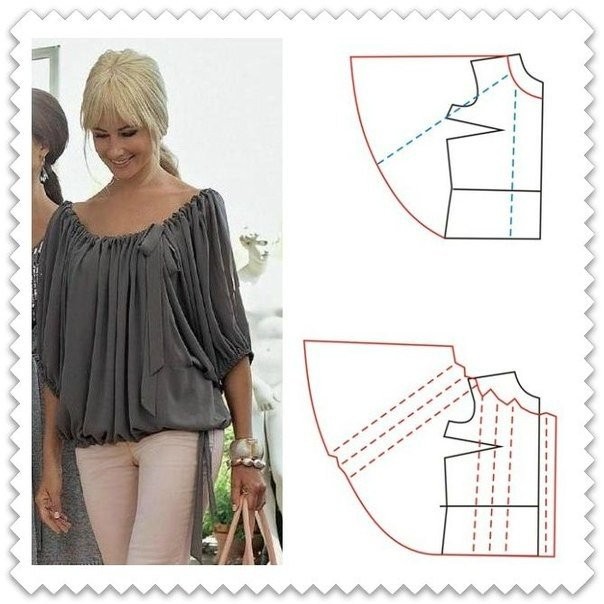 Модели с цельнокроеным рукавом