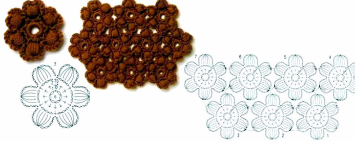 Узор крючком, похожий на каракуль