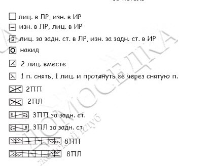 Весенний узор из бабочек