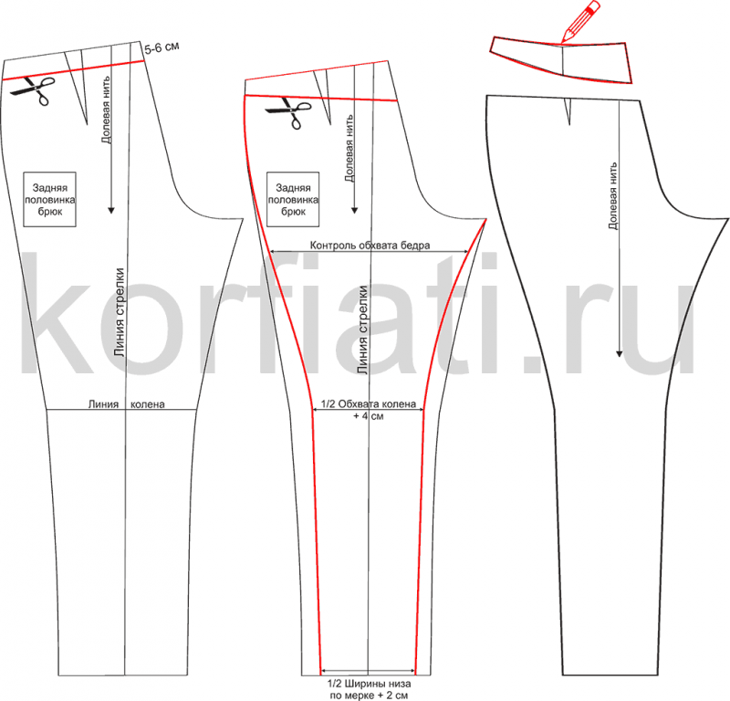 Выкройка облегающих брючек
