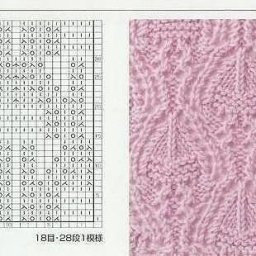 ​Самые лучшие узоры на спицах