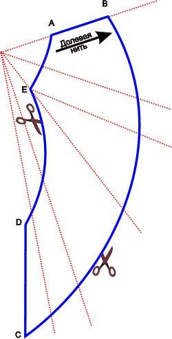Джабот или галстук как элемент мягкого ламбрекена