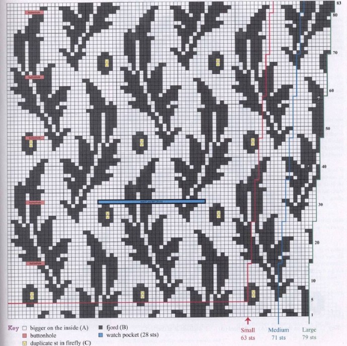 Элегантная жилетка жаккардовым узором