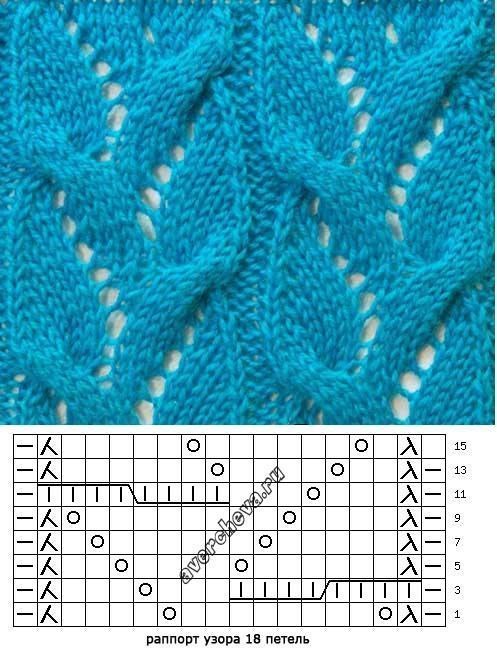 Красивые узоры спицами