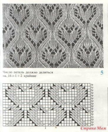 ​Самые милые узоры на спицах