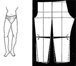 Корректировка чертежей брюк