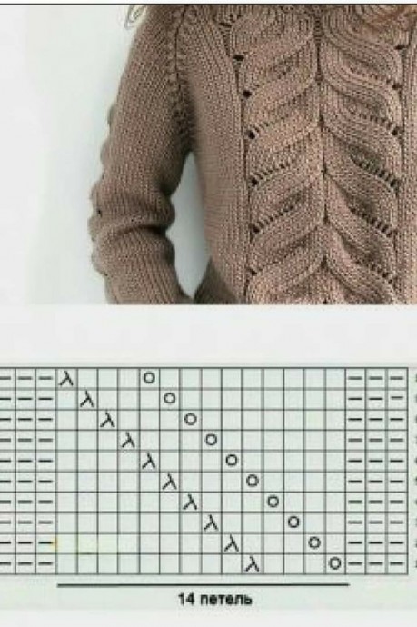 ​Новые узоры