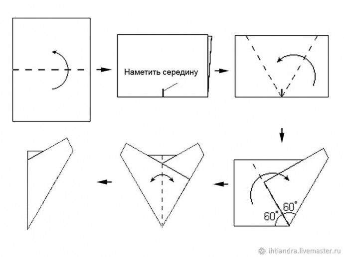Панно "Снежинка"