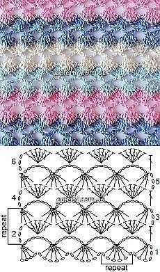 Подборка красивых узоров крючком
