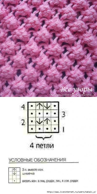 ​Узор спицами "Ежевичка"