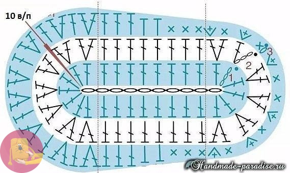 Забавные тапочки-зверюшки крючком
