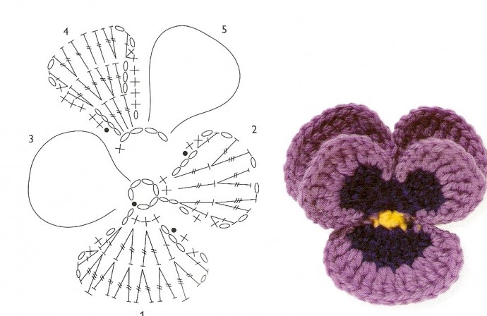 Анютины глазки крючком