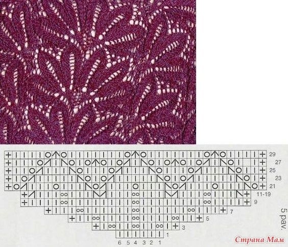 ​Ажурные узоры на спицах