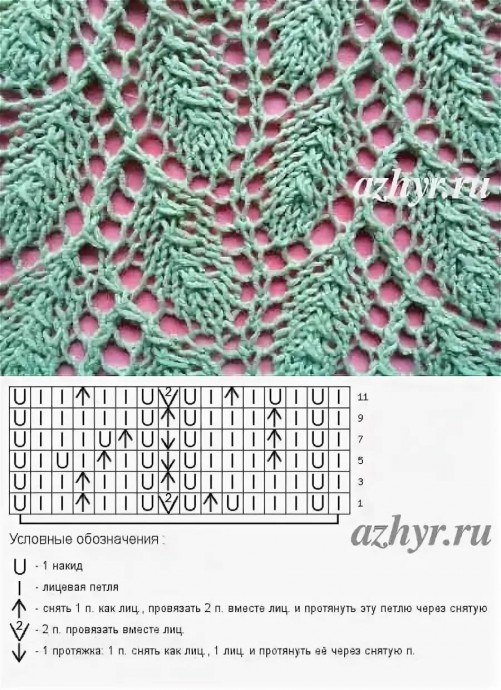 Красивые узоры спицами