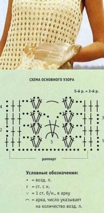 Коллекция узоров