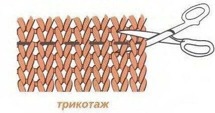 Как подготовить ткань к раскрою