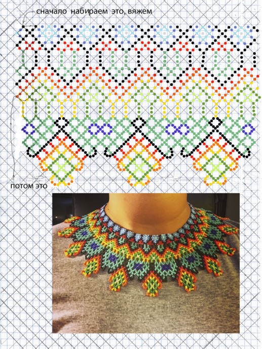 ​Ожерелья из бисера в египетском стиле