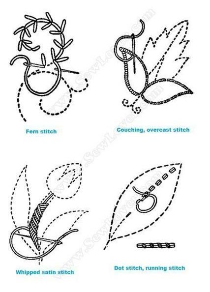Очаровательная вышивка Очаровательная вышивка