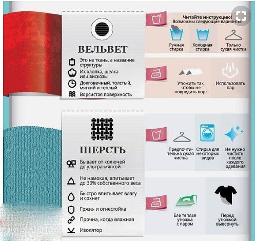 Правила ухода за различными типами ткани