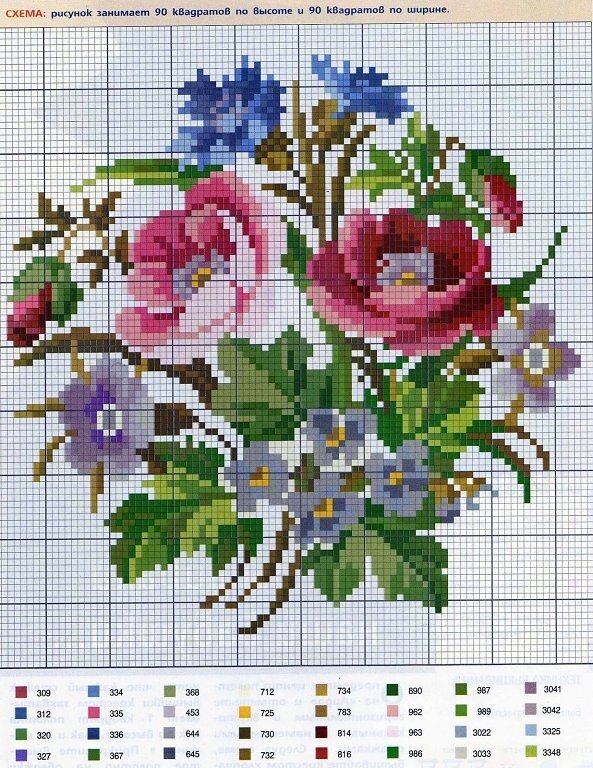 Схемы вышивки цветов Схемы вышивки цветов