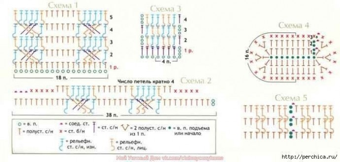 Вяжем изумительно красивые пинетки