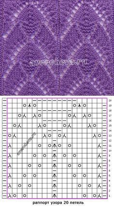 Красивые узоры для спиц для создания ажурных вещей Красивые узоры для спиц для создания ажурных вещей