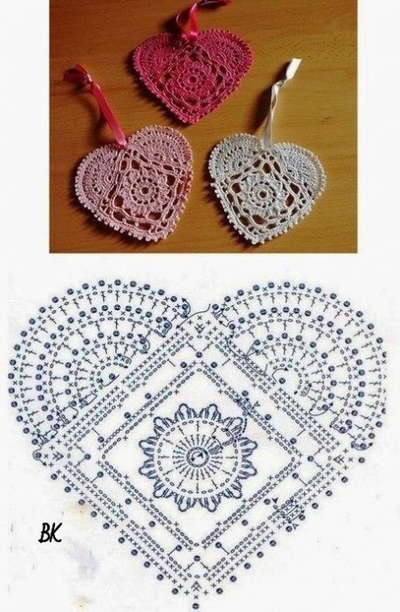 Сердечки крючком