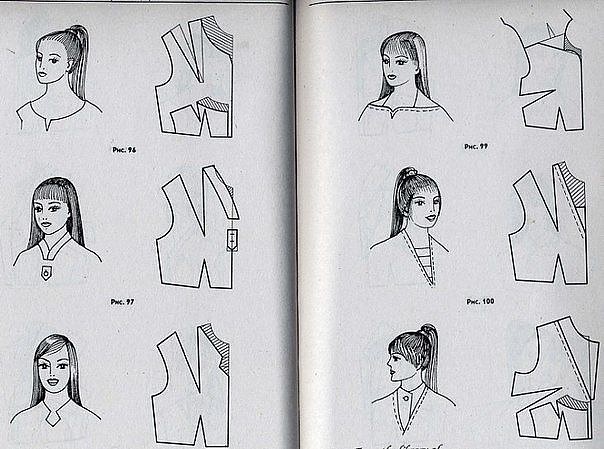 Моделирование различных вырезов горловины и воротников