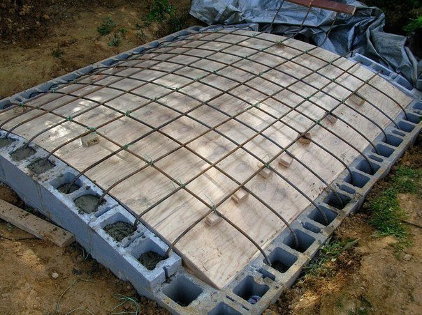 Отличный погреб на даче своими руками Отличный погреб на даче своими руками