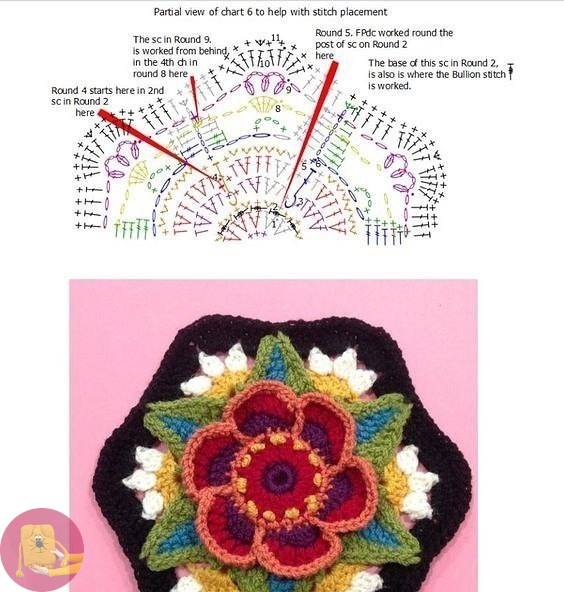 Сказочно красивый плед Сказочно красивый плед