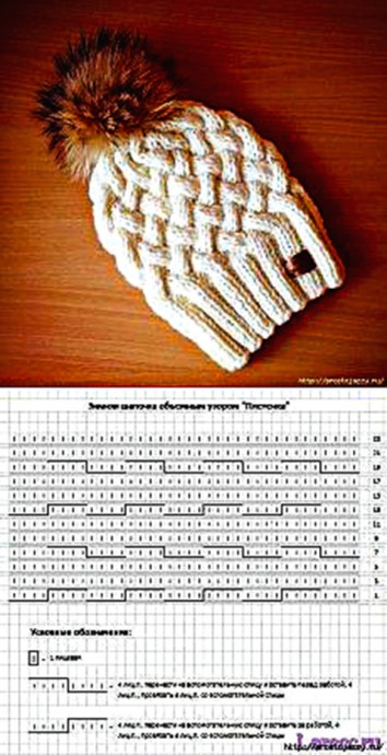 Замечательная подборка модных шапочек