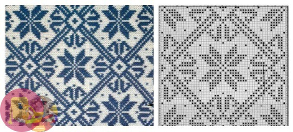 Жаккардовые узоры спицами со схемами