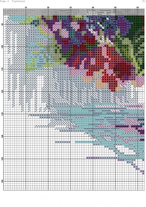 Букет гортензий крестиком