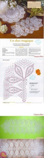 Красивые ажурные салфетки крючком: новые идеи и схемы