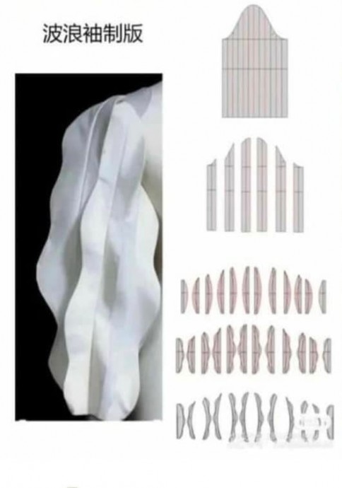 Оригинальные варианты моделирования рукавов