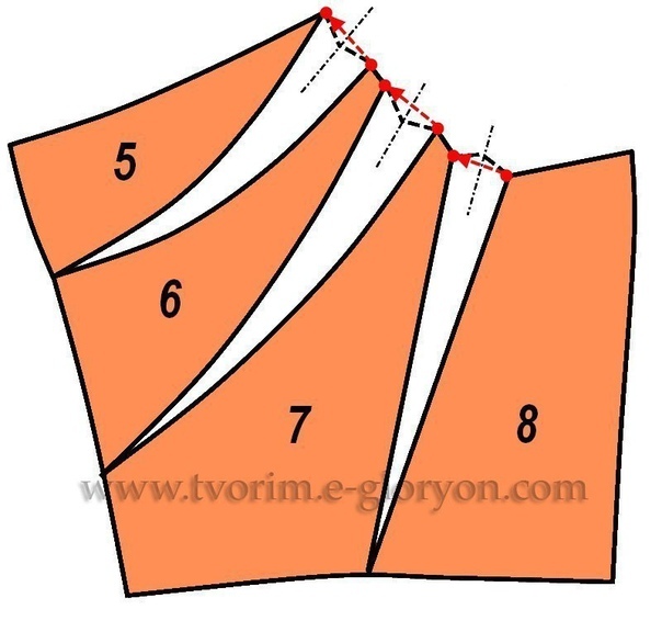 Моделирование и пошив красивой юбки с драпировкой