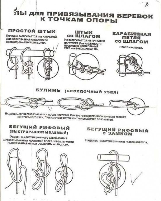 Разные варианты узлов на все случаи жизни