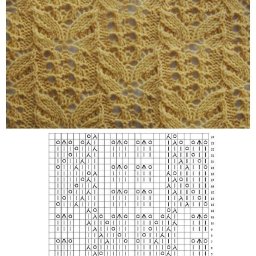 ​Самые милые узоры на спицах