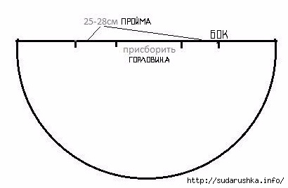Блузка-солнце своими руками
