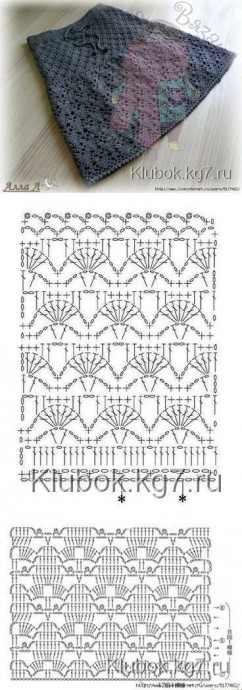 Вязаные юбки на любой вкус: идеи и схемы