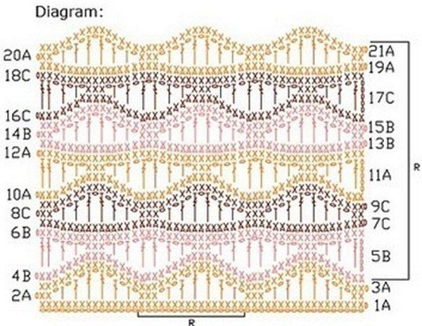 Интересный узор крючком