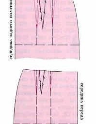 Корректировка выкроек: тонкая талия