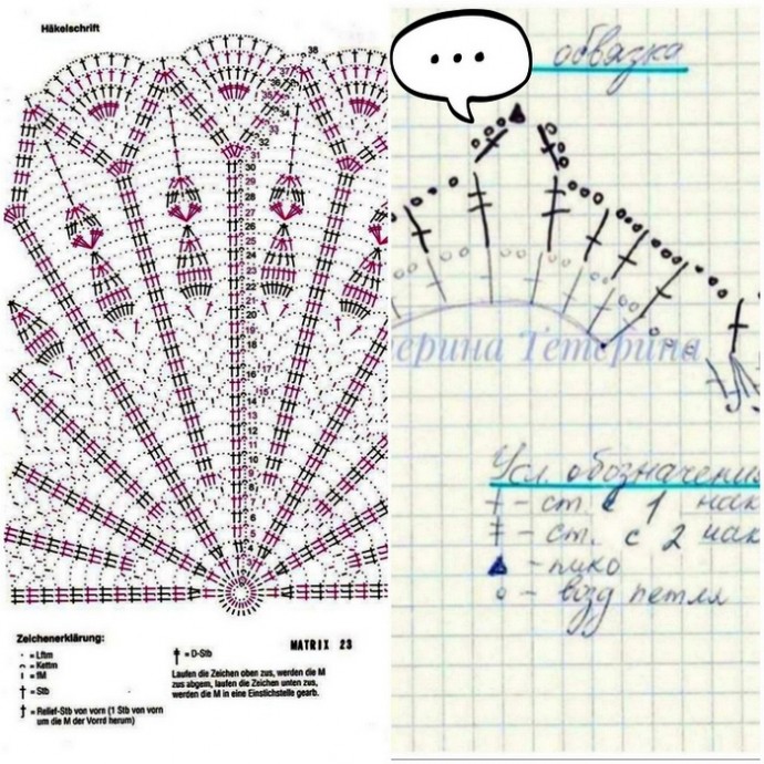 Роскошная салфетка крючком