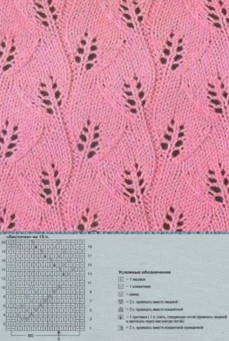 ​Ажурные узоры спицами