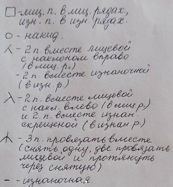 Вяжем чудесную бабочку на спицах Вяжем чудесную бабочку на спицах