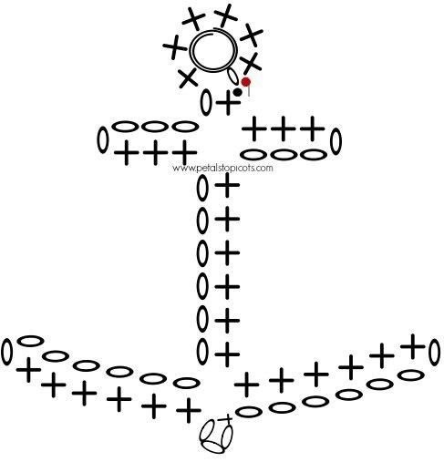 Схемы для вязания элементов в морской тематике
