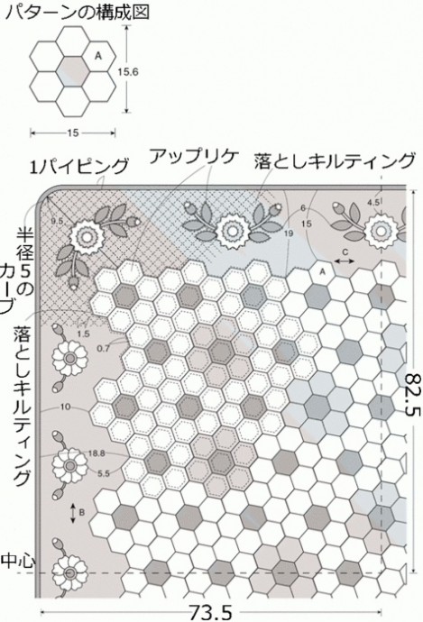 Лоскутное панно с сотами